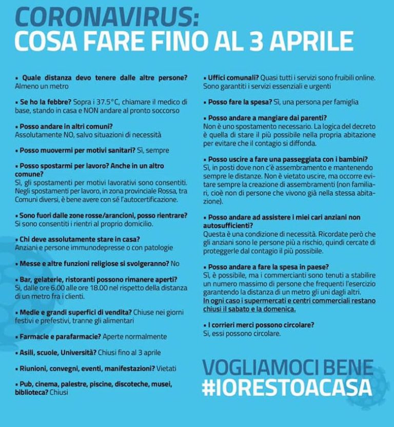 Coronavirus: cosa fare fino al 3 aprile